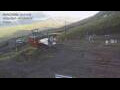 Webcam Akureyri