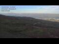 Webcam Akureyri