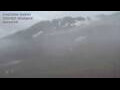 Webcam Akureyri