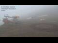 Webcam Akureyri