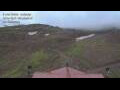 Webcam Akureyri