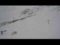 Webcam Akureyri