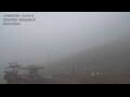 Webcam Akureyri