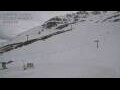 Webcam Akureyri