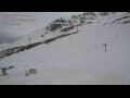 Webcam Akureyri