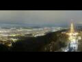 Webcam Uetliberg