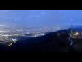 Webcam Uetliberg