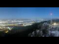 Webcam Uetliberg
