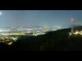 Webcam Uetliberg