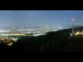 Webcam Uetliberg