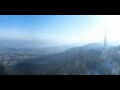 Webcam Uetliberg