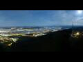 Webcam Uetliberg