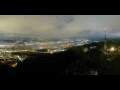 Webcam Uetliberg
