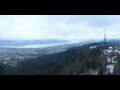 Webcam Uetliberg