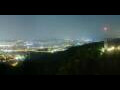 Webcam Uetliberg