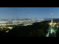 Webcam Uetliberg