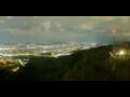 Webcam Uetliberg