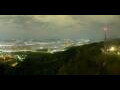 Webcam Uetliberg