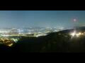 Webcam Uetliberg