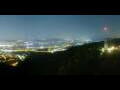 Webcam Uetliberg