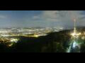 Webcam Uetliberg