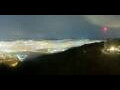 Webcam Uetliberg