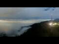 Webcam Uetliberg
