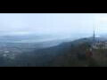 Webcam Uetliberg
