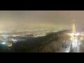 Webcam Uetliberg