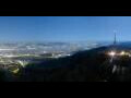 Webcam Uetliberg