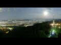 Webcam Uetliberg