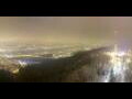Webcam Uetliberg