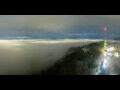 Webcam Uetliberg