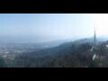 Webcam Uetliberg