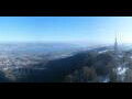 Webcam Uetliberg