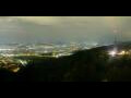 Webcam Uetliberg