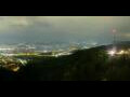 Webcam Uetliberg