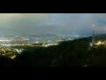 Webcam Uetliberg