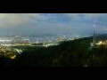 Webcam Uetliberg