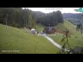 Webcam Rudno