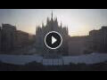 Webcam Milan