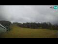 Webcam Maribor