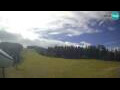 Webcam Maribor