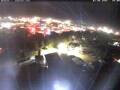 Webcam Wacken