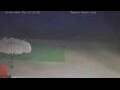 Webcam El Gouna