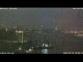 Webcam Anvers