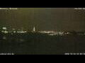 Webcam Antwerpen