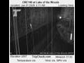 Webcam Lake of the Woods, Oregon
