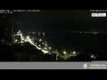 Webcam Stresa (Lac Majeur)