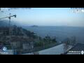 Webcam Stresa (Lake Maggiore)